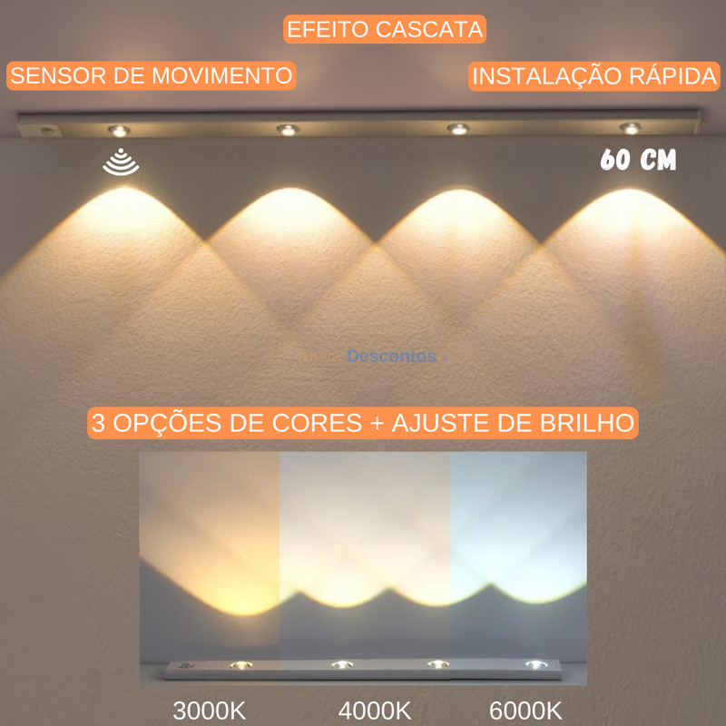 Luminárias Recarregável com sensor de movimento